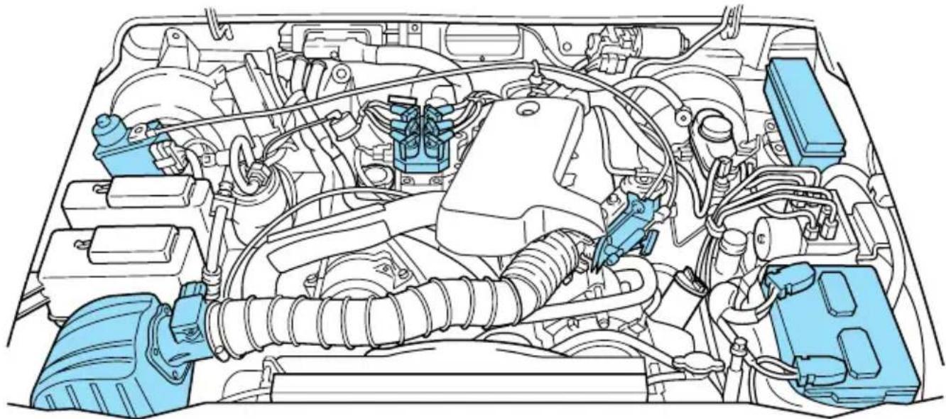 MAZDA BSeries (2006) - Nettoyage - 2