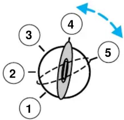 MAZDA BSeries (2006) - Démarrage du moteur - 1