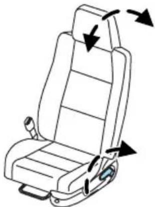 MAZDA BSeries (2006) - Sièges et dispositifs de retenue - 1