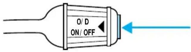 MAZDA BSeries (2006) - Annulation de la surmultiée - 1