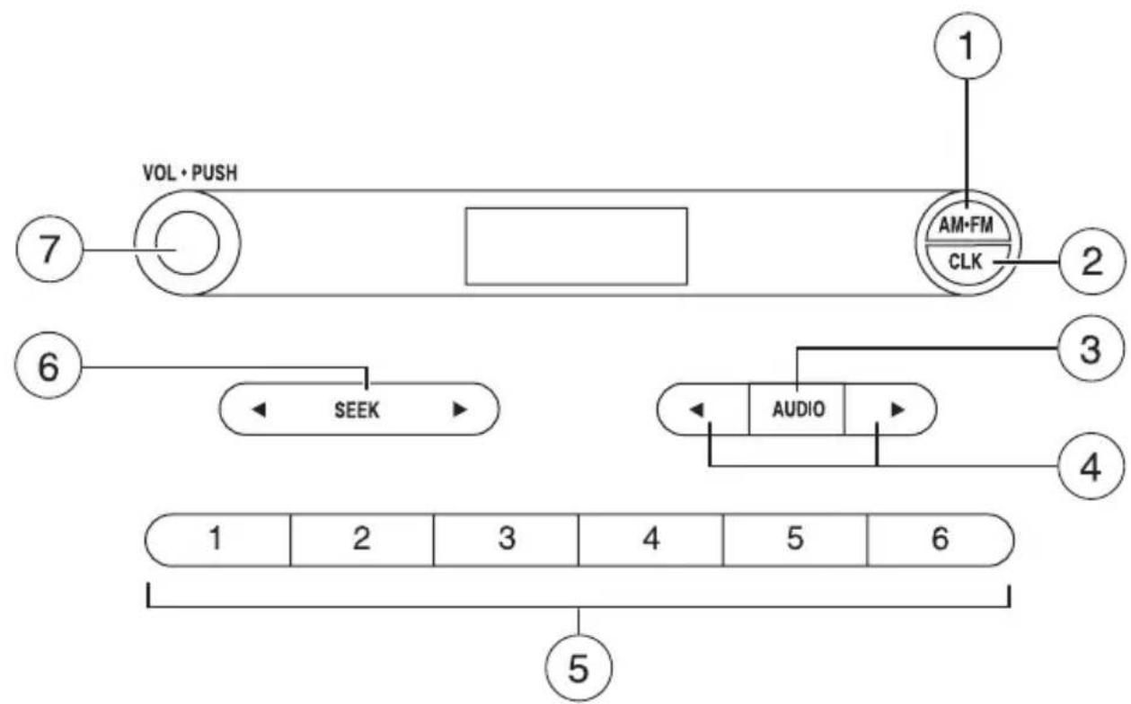 MAZDA BSeries (2006) - Radio am/fm stéréo (selon l'équipement) - 1