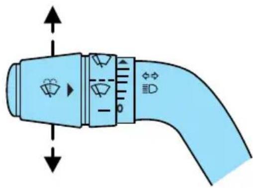 MAZDA BSeries (2006) - Commande des clignotants - 1