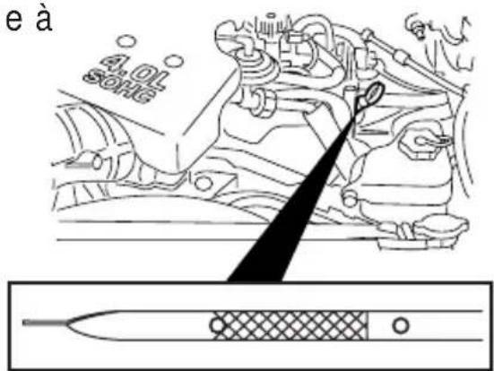 MAZDA BSeries (2006) - Entretien et caractéristiques - 2