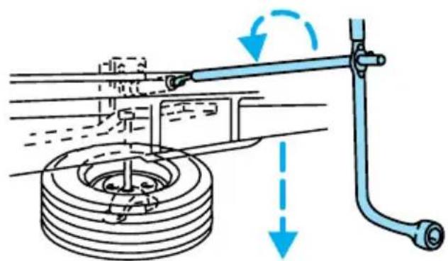 MAZDA BSeries (2006) - Dépannage - 4