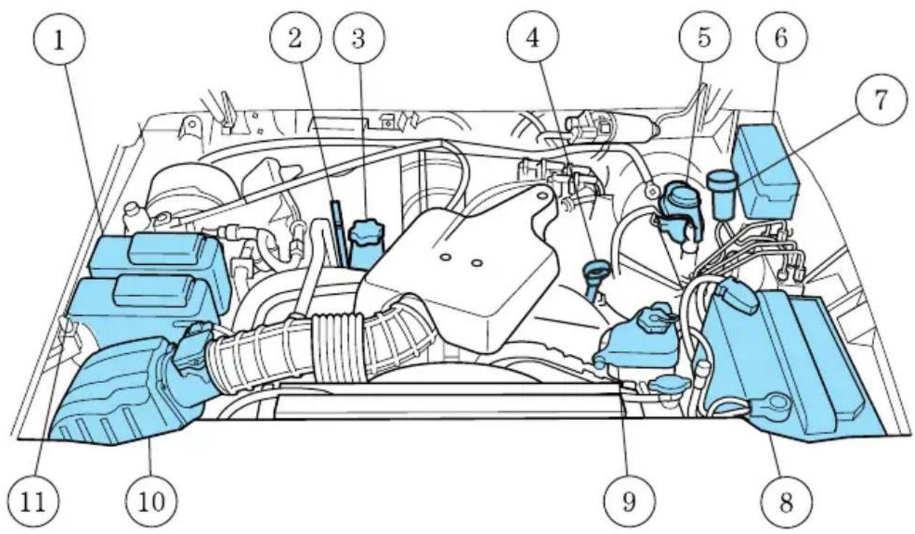 MAZDA BSeries (2006) - Moteur V6 4 l à simple arbre à cames en tête - 1