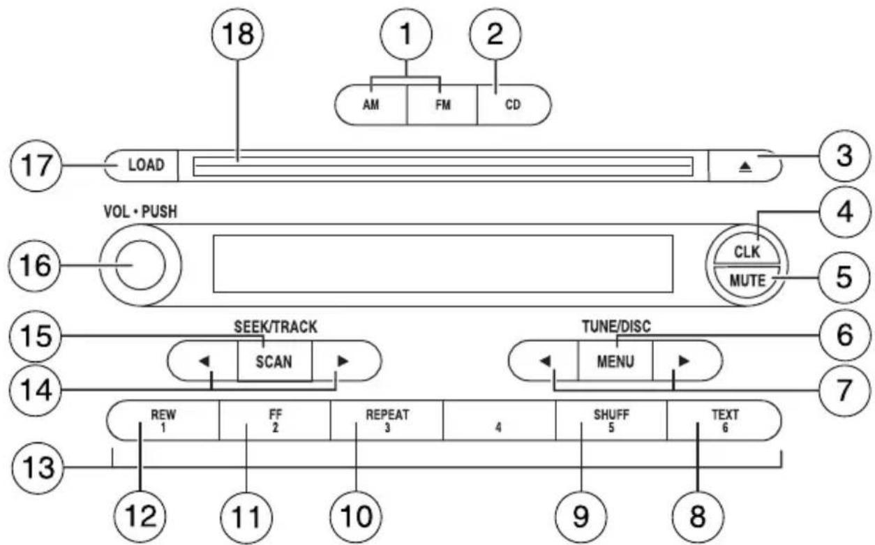 MAZDA BSeries (2006) - Chaîne audio haut de gamme avec lecteur six disques compacts/mp3 intégré à la planche de bord - 1