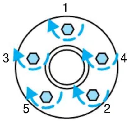 MAZDA BSeries (2006) - Dépannage - 1