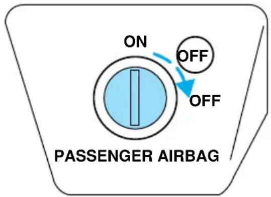 MAZDA BSeries (2006) - Neutralisation sac gonflable du passager - 1