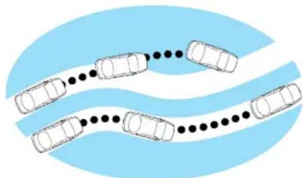 MAZDA BSeries (2006) - Système de freins antiblocage aux quatre roues (ABS) - 1