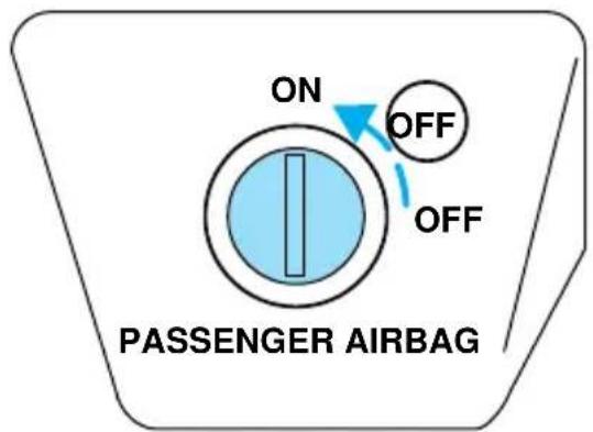 MAZDA BSeries (2006) - Mise en service du sac gonflable du passager - 1