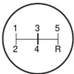 MAZDA BSeries (2006) - Première imposée(1) - 1