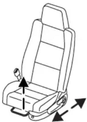 MAZDA BSeries (2006) - Sièges - 1