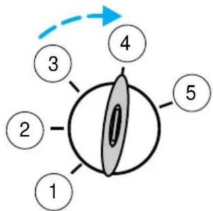 MAZDA BSeries (2006) - Positions du commutateur d'allumage - 1