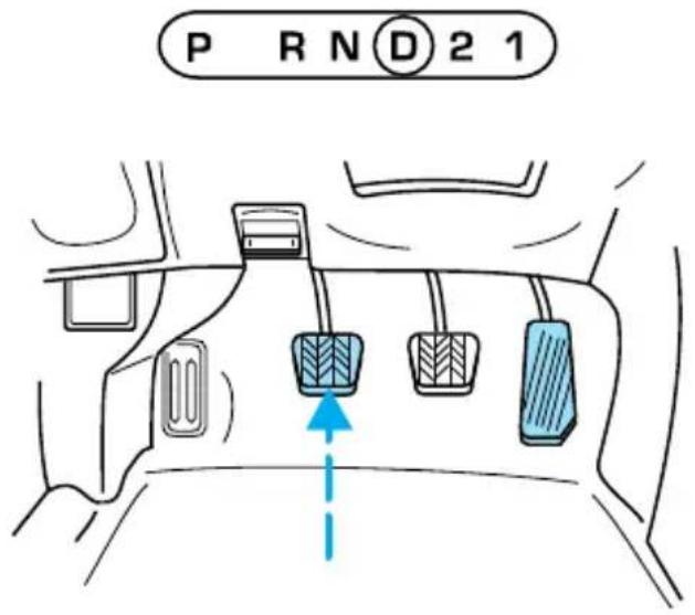 MAZDA BSeries (2006) - Conduite - 2