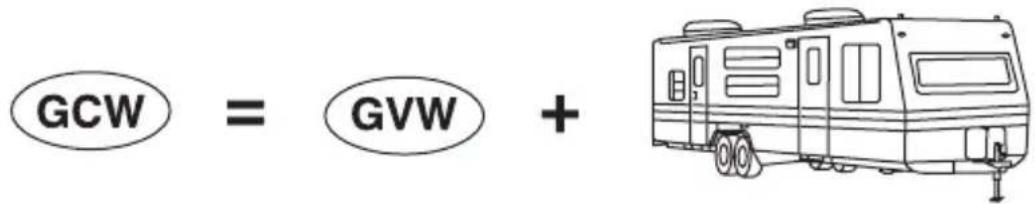 MAZDA BSeries (2006) - Pneus, jantes et chargement - 1