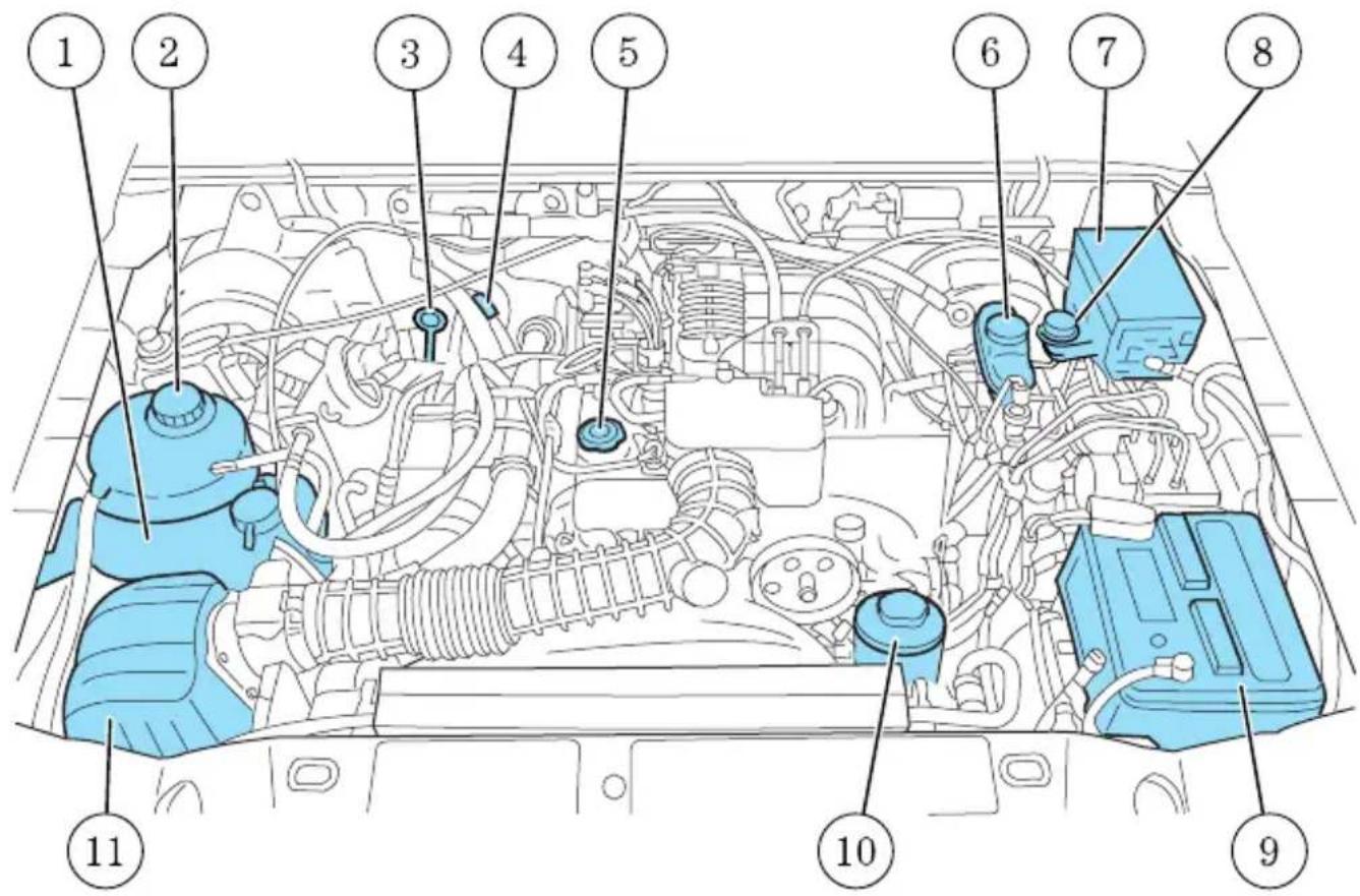 MAZDA BSeries (2006) - Moteur 2,3 l I4 - 1