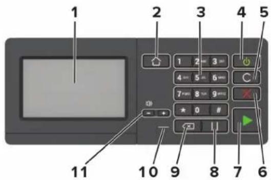 LEXMARK CX421adn - Lexmark CX522, Lexmark CX622, Lexmark MC2535, Lexmark MC2640, Lexmark XC2235 et Lexmark XC2240 - 1
