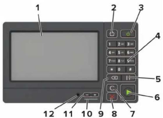LEXMARK CX421adn - Lexmark CX625 et Lexmark XC4240 - 1