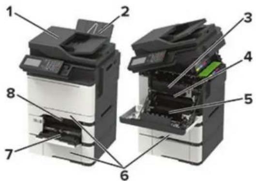 LEXMARK CX421adn - Remarques : - 1