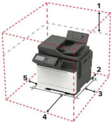 LEXMARK CX421adn - Sélection d'un emplacement pour l'imprimante - 3