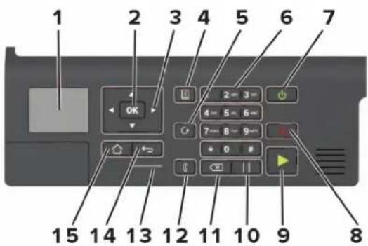 LEXMARK CX421adn - Lexmark CX421, Lexmark MC2325 et Lexmark MC2425 - 1