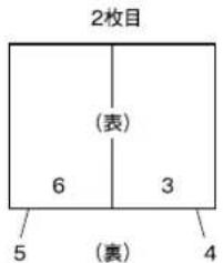 EPSON LPS4250PS - 印刷結果 - 2