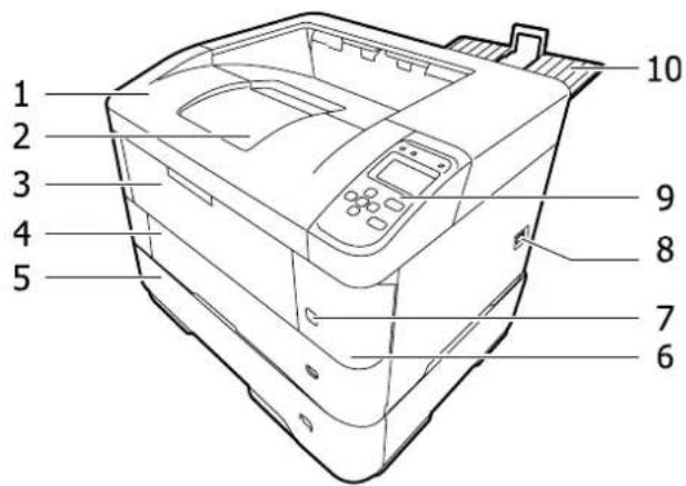 EPSON LPS4250PS - 前面与右側面 - 1