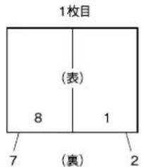 EPSON LPS4250PS - 印刷結果 - 1