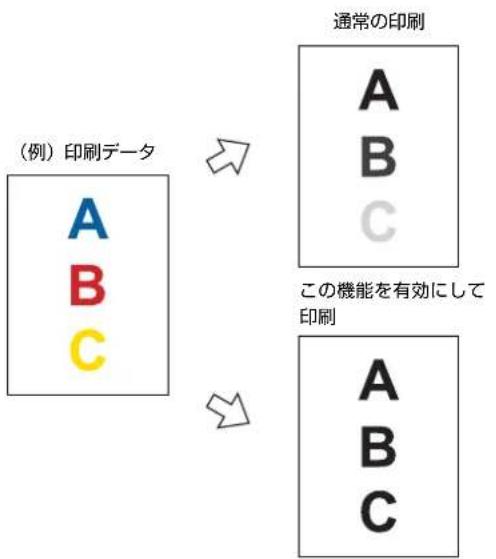 EPSON LPS4250PS - MOnKo口視認性向上の機能を選択いたします。 - 1