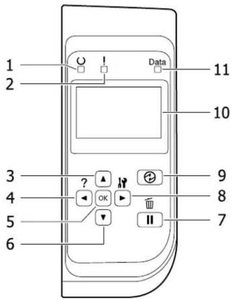 EPSON LPS4250PS - 兰丶と木た - 1