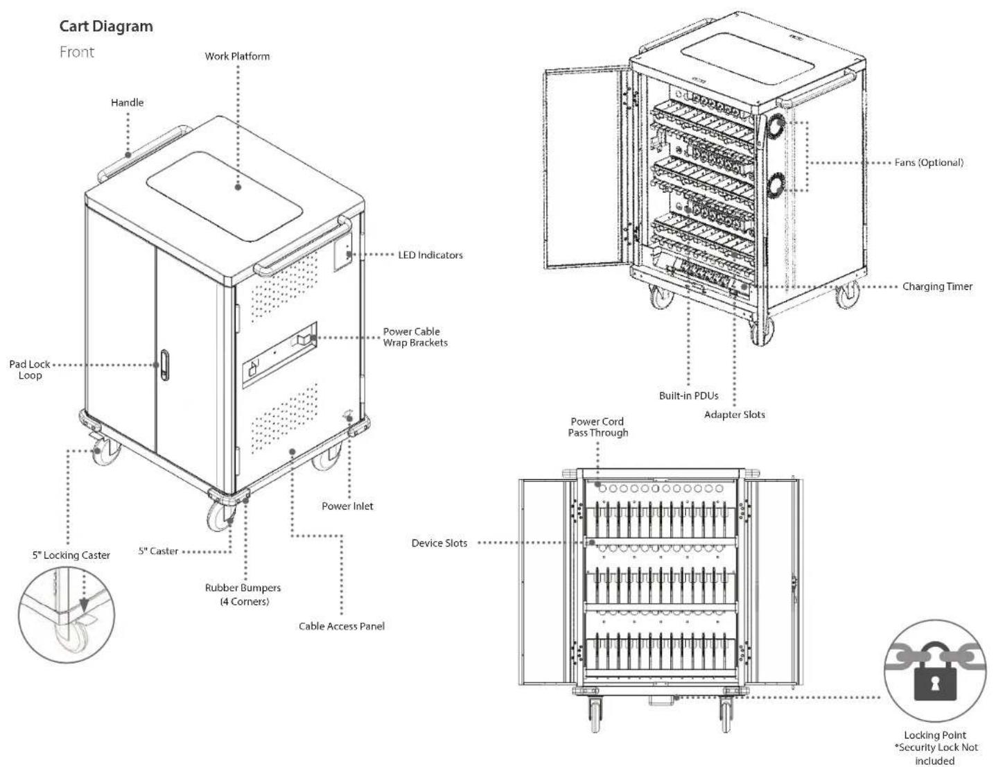 V7 CHGCT361E - Package includes - 4