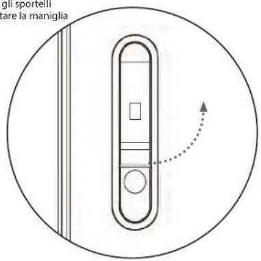 V7 CHGCT361E - Contenuto della confezione - 7