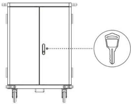 V7 CHGCT361E - Package includes - 9