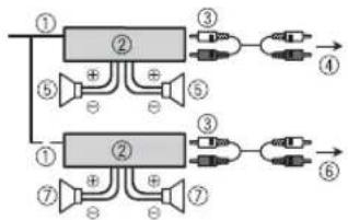 PIONEER MVHS100UBG - Amplificatore di potenza (venduto separamente) - 1