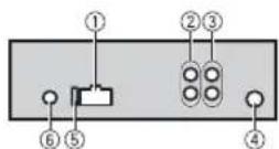 PIONEER MVHS100UBG - Importante - 3