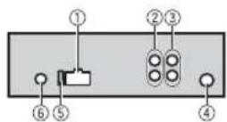 PIONEER MVHS100UBG - L'unità - 1