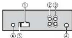 PIONEER MVHS100UBG - Dit toestel - 1