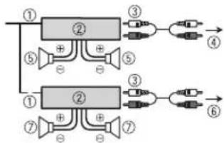 PIONEER MVHS100UBG - Eindversterker (afzonderlijk verkocht) - 1