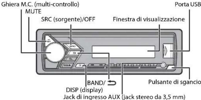 PIONEER MVHS100UBG - MVH-S100UI/S100UB/S100UBG/S100UBA/S100UBW/ S010UB - 1