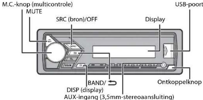 PIONEER MVHS100UBG - MVH-S100UI/S100UB/S100UBG/S100UBA/S100UBW/ S010UB - 1