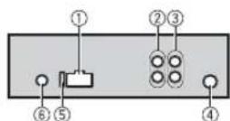 PIONEER MVHS100UBG - This unit - 1