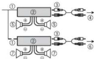 PIONEER MVHS100UBG - (separat erhältlich) - 1