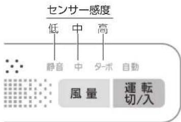 PANASONIC FPDP30 - センサー感度を変えたいとき - 1