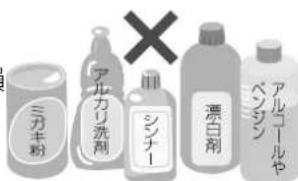 PANASONIC FPDP30 - 警告 - 1