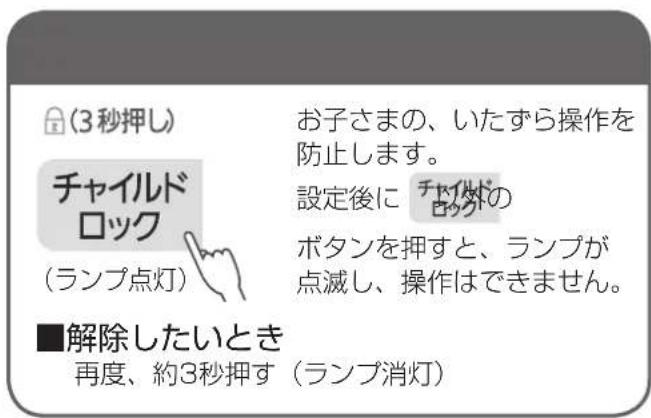 PANASONIC FPDP30 - お願い - 2