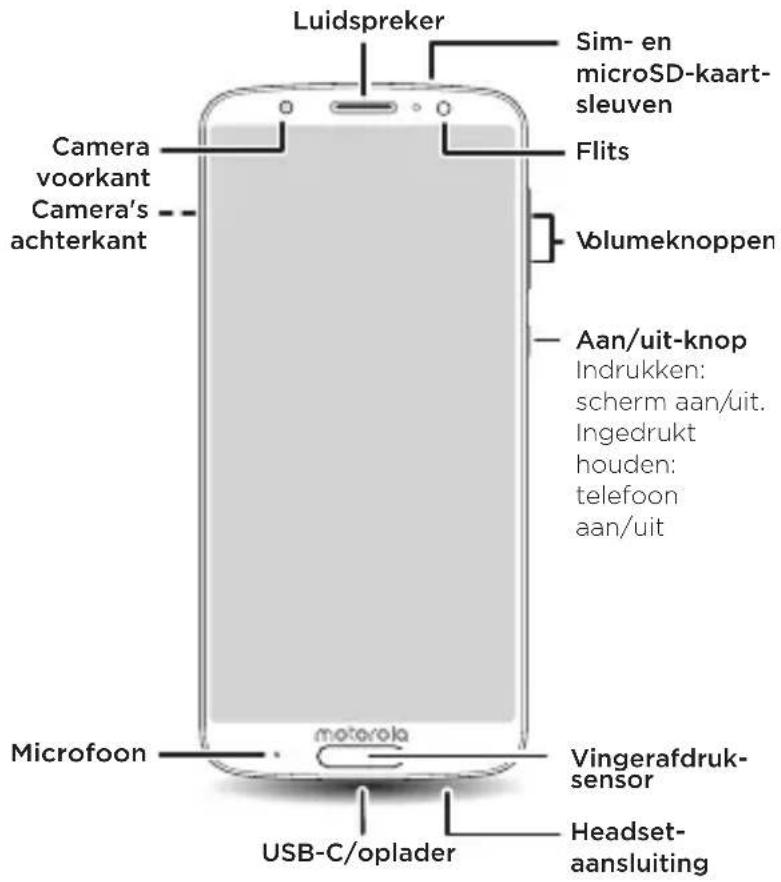 MOTOROLA Moto G6 plus - In het kort - 1