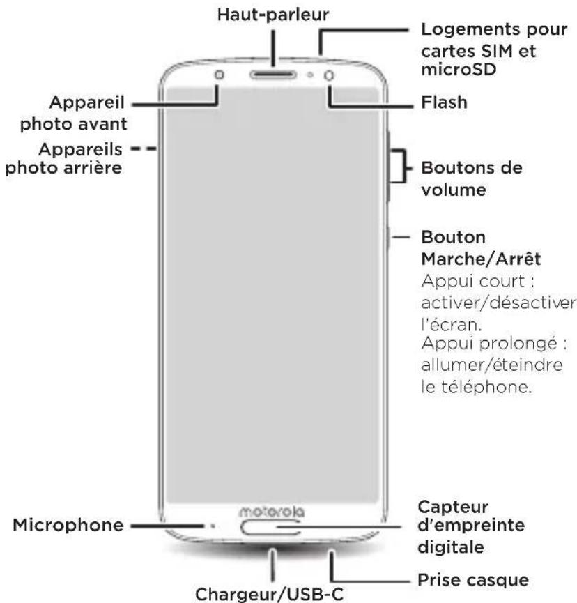 MOTOROLA Moto G6 plus - Aperçu rapide - 1