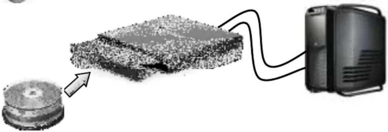 Gembird DVDUSB02 - Specifications - 10