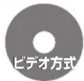 PANASONIC DMRUBZ1030 - 録画一覧の全番組消去 - 2