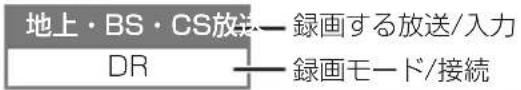 PANASONIC DMRUBZ1030 - 番組の同時録画について - 1